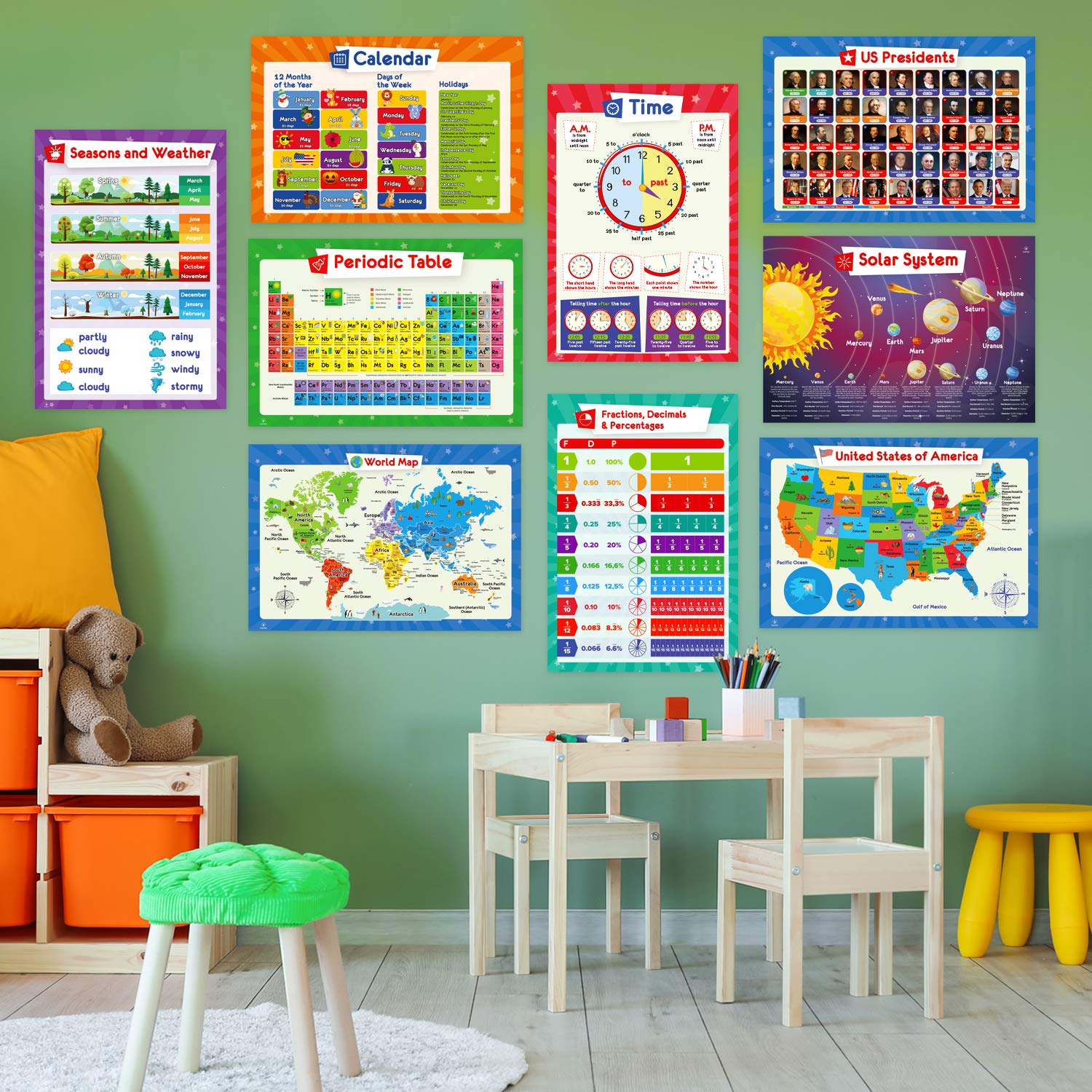 Simply Magic USA/world map poster showing geography reference and clarity