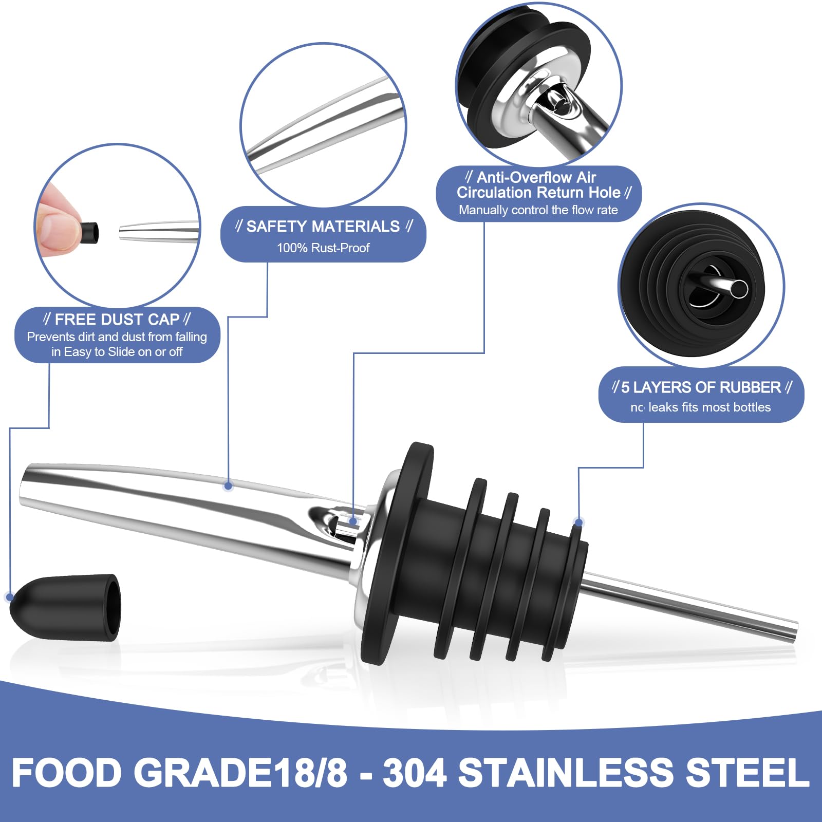 SINLUCESCE layered rubber grommet detail ensuring secure bottle fit