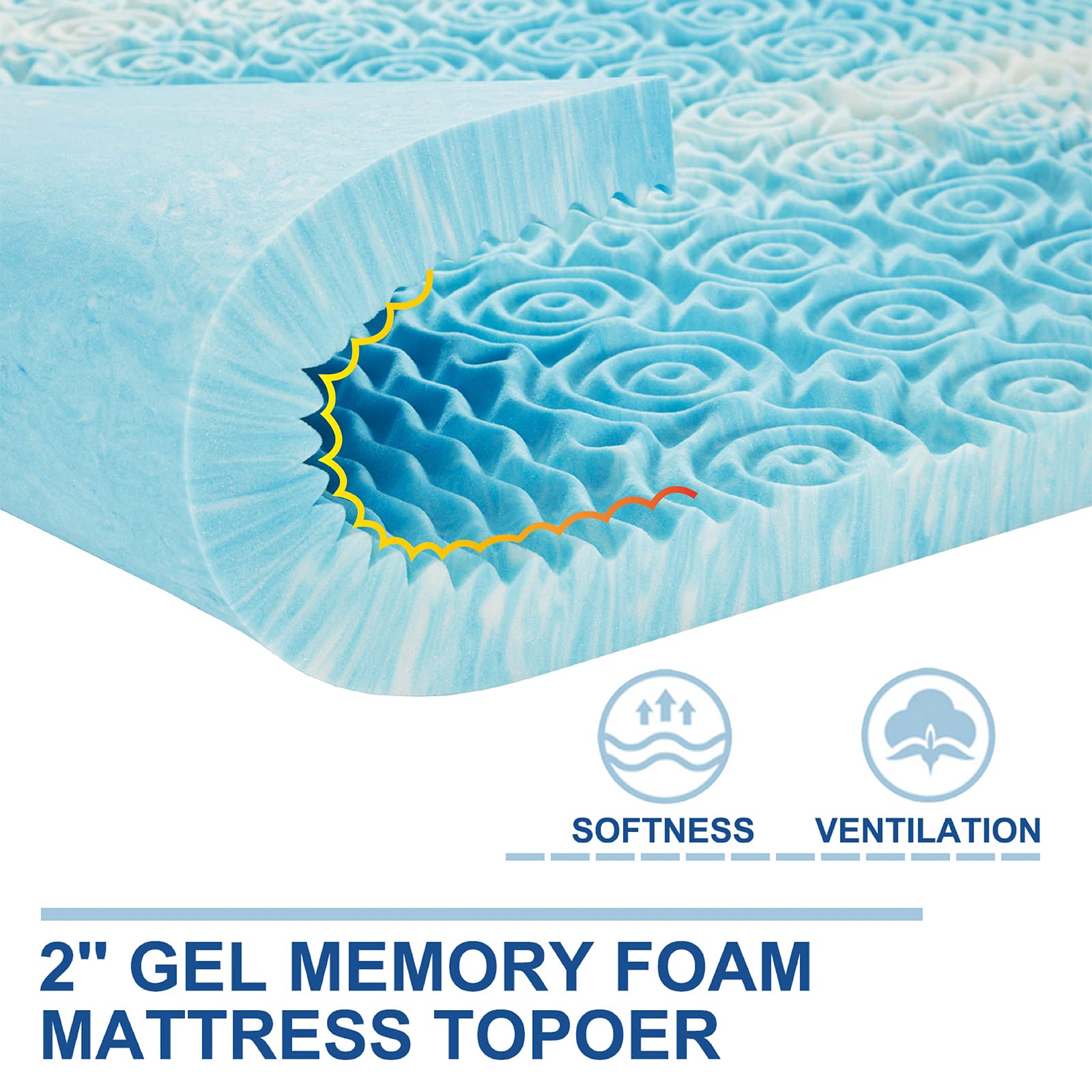 SINWEEK close-up of gel swirl foam texture highlighting cooling channels