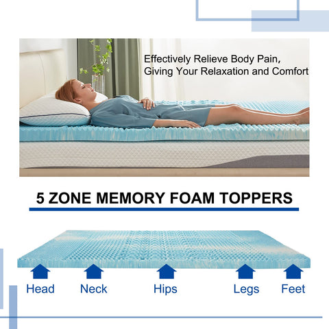 SINWEEK topper placed on mattress demonstrating easy installation benefits