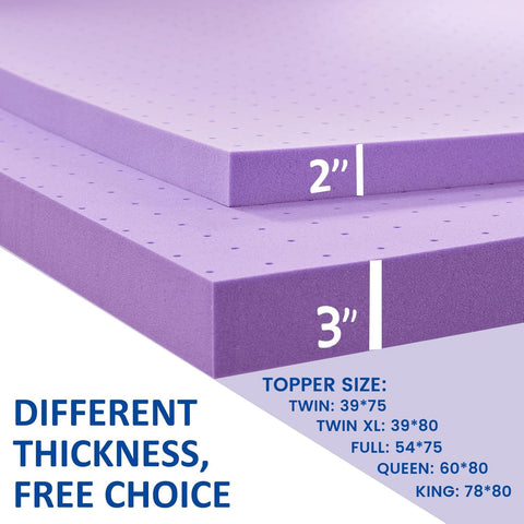 SINWEEK unboxed expanded topper flat on floor, ready-to-use convenience benefit