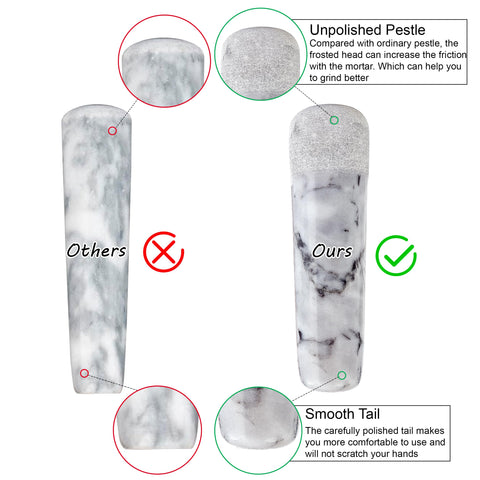 SIPARUI silicone mat under bowl protecting countertop and preventing slip