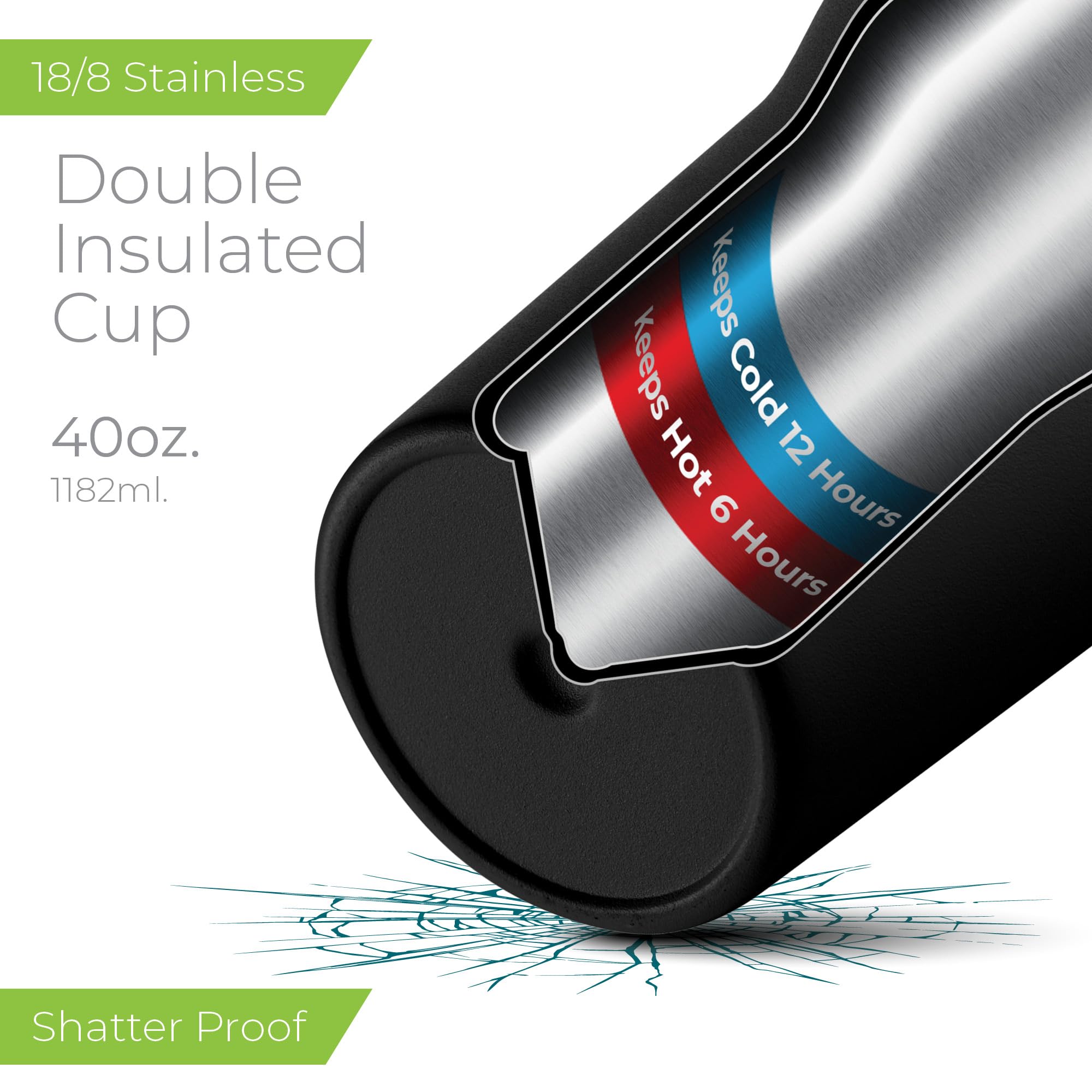 SipX dual-function lid with BPA-free straw and flip-spout for spill control
