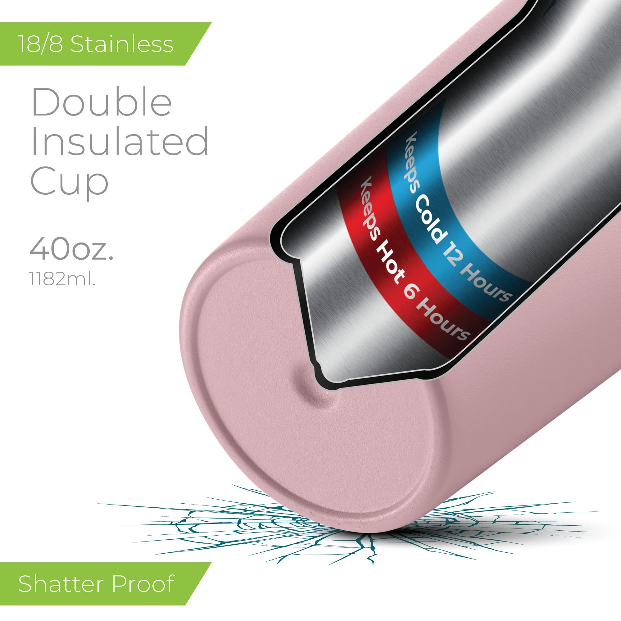 SipX lid showing straw and flip-spout detail for splash-resistant sipping benefit
