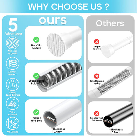SISELBA rod installed across a tiled shower offering rust-resistant support for a liner