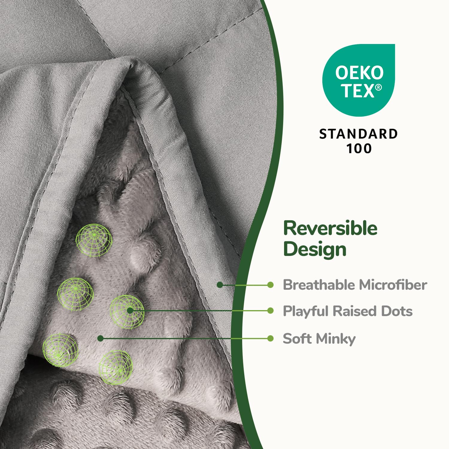 Sivio blanket in use on knee providing steady calming pressure while seated