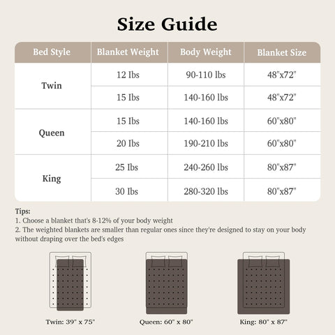 Sivio ruler beside blanket illustrating 60 x 80-inch queen-size dimensions