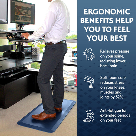 Sky Solutions under standing desk showing ergonomic support for work