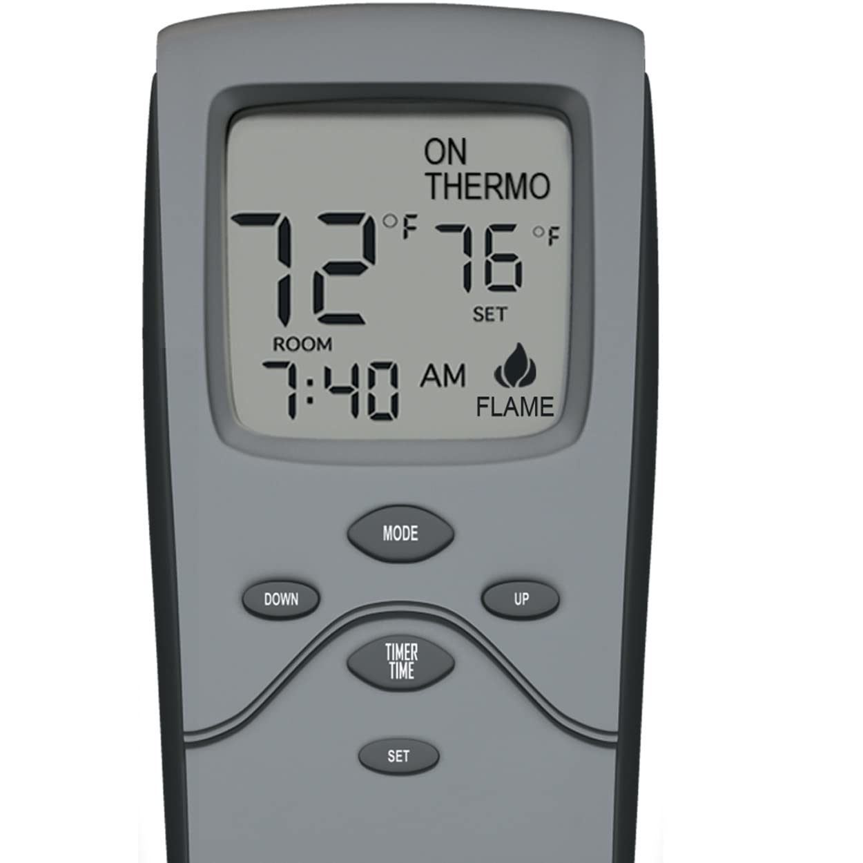 SkyTech SKY-3301 transmitter flip cover detail preventing accidental button presses