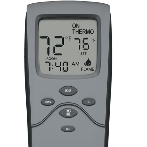 SkyTech SKY-3301 transmitter flip cover detail preventing accidental button presses