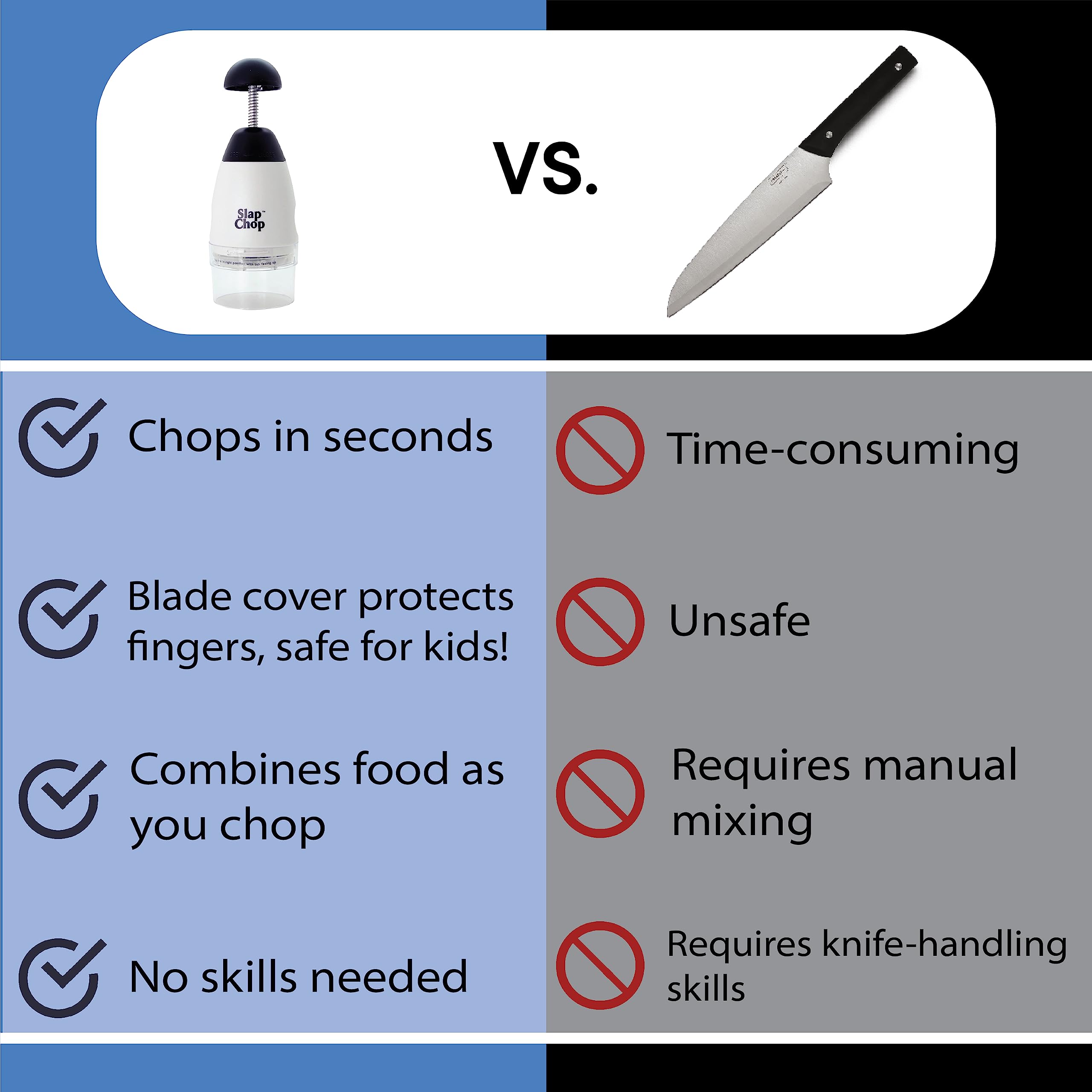 Slap Chop opened butterfly-style for easy cleaning and maintenance