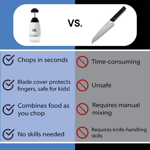 Slap Chop opened butterfly-style for easy cleaning and maintenance