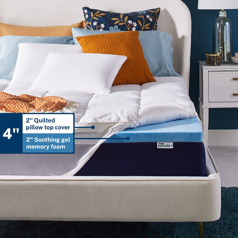 Sleep Innovations cutaway view of cooling gel memory foam layer providing contouring support