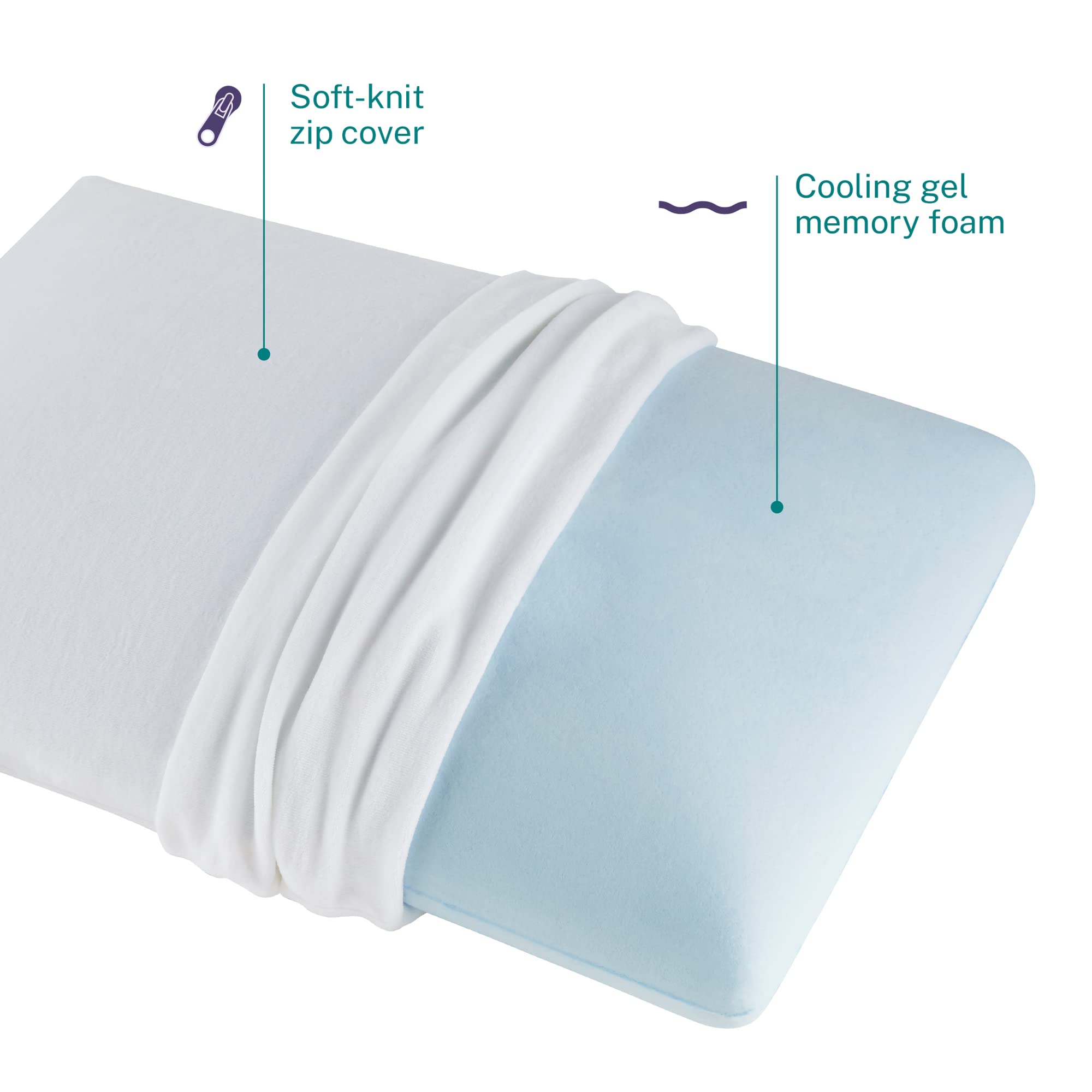 Sleep Innovations in-use showing head and neck alignment benefit during sleep