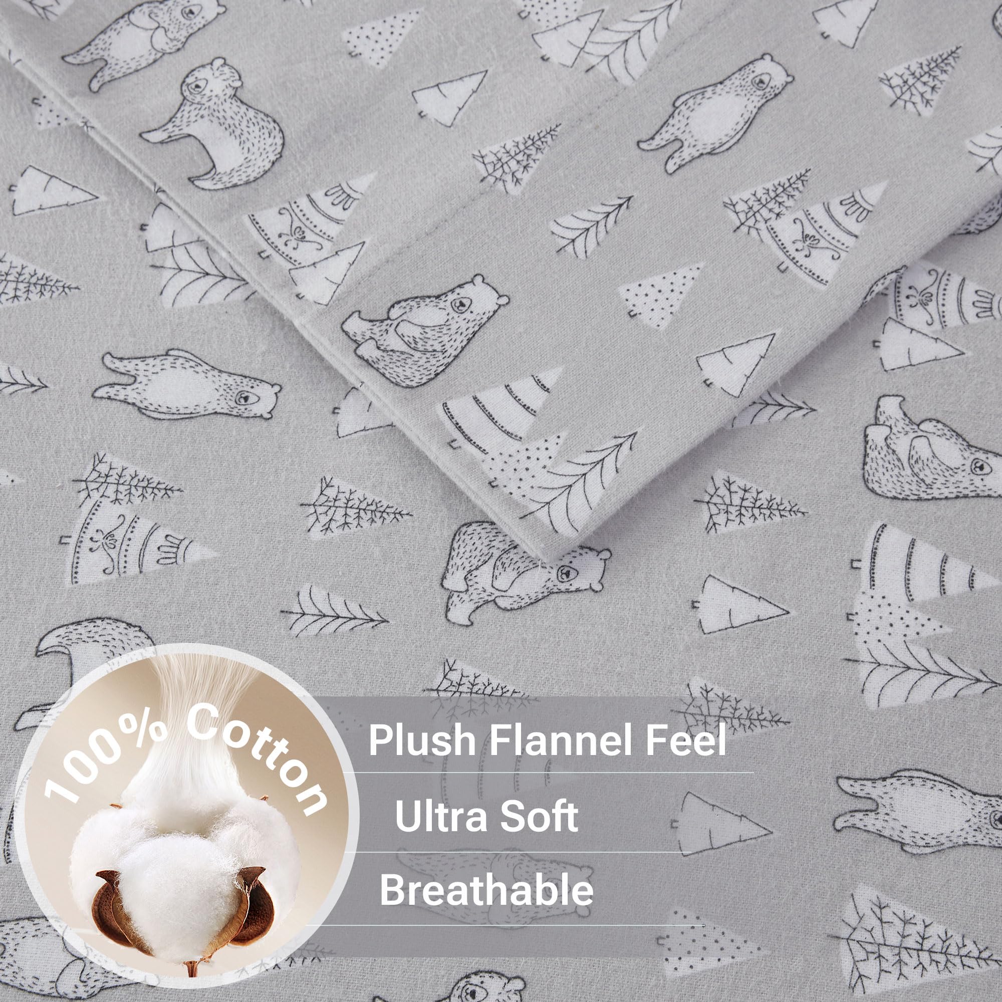 Sleep Philosophy fitted sheet pocket detail demonstrating secure deep fit