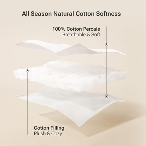 Sleep Philosophy quilting detail showing cloud pattern that keeps fill evenly distributed