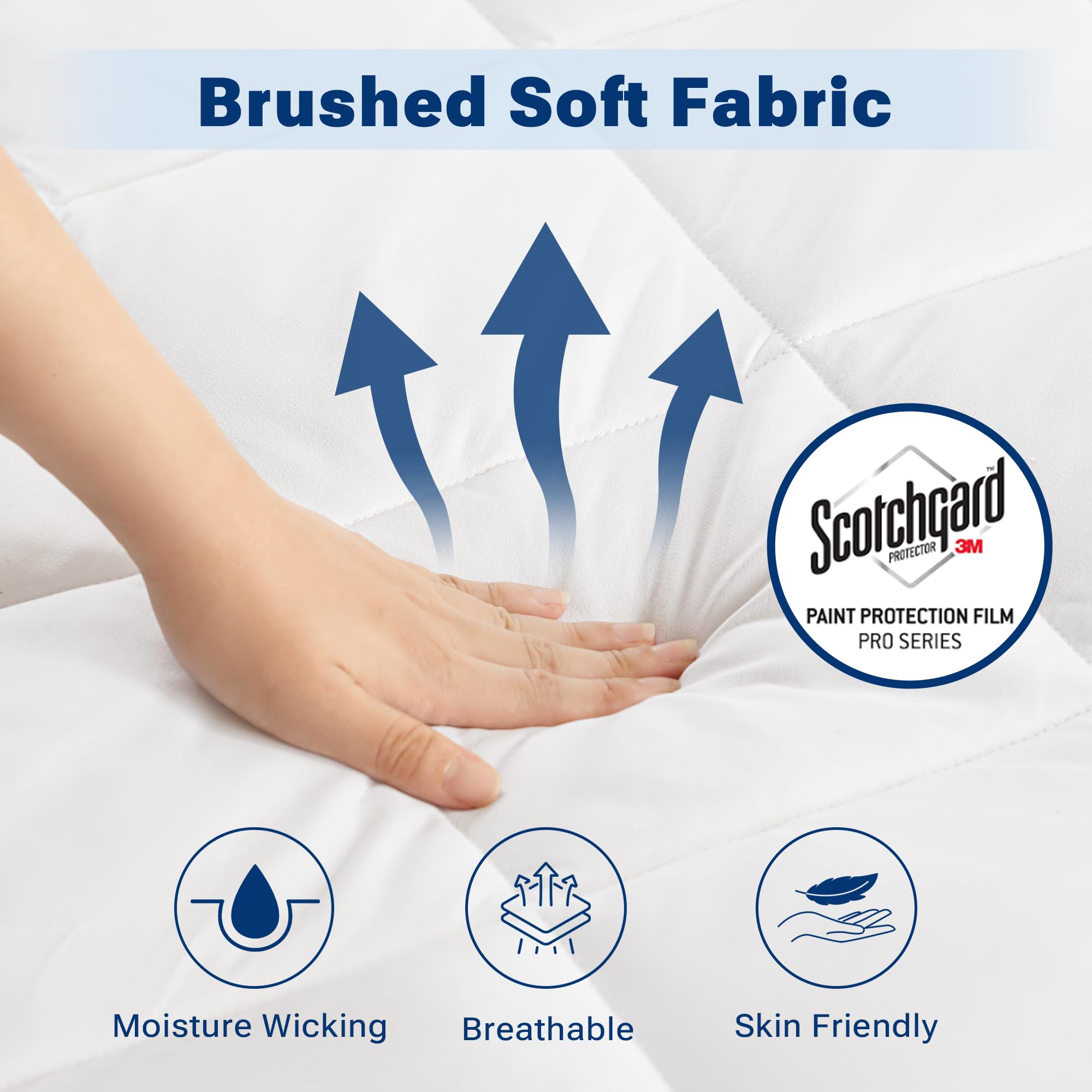 Sleep Philosophy cutaway showing waterproof inner layer protecting mattress from spills