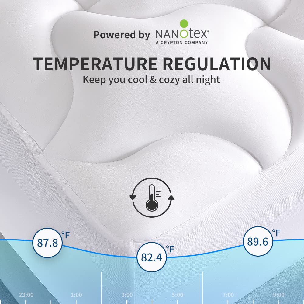 SLEEP ZONE close-up of Nanotex fabric texture highlighting moisture-wicking benefit