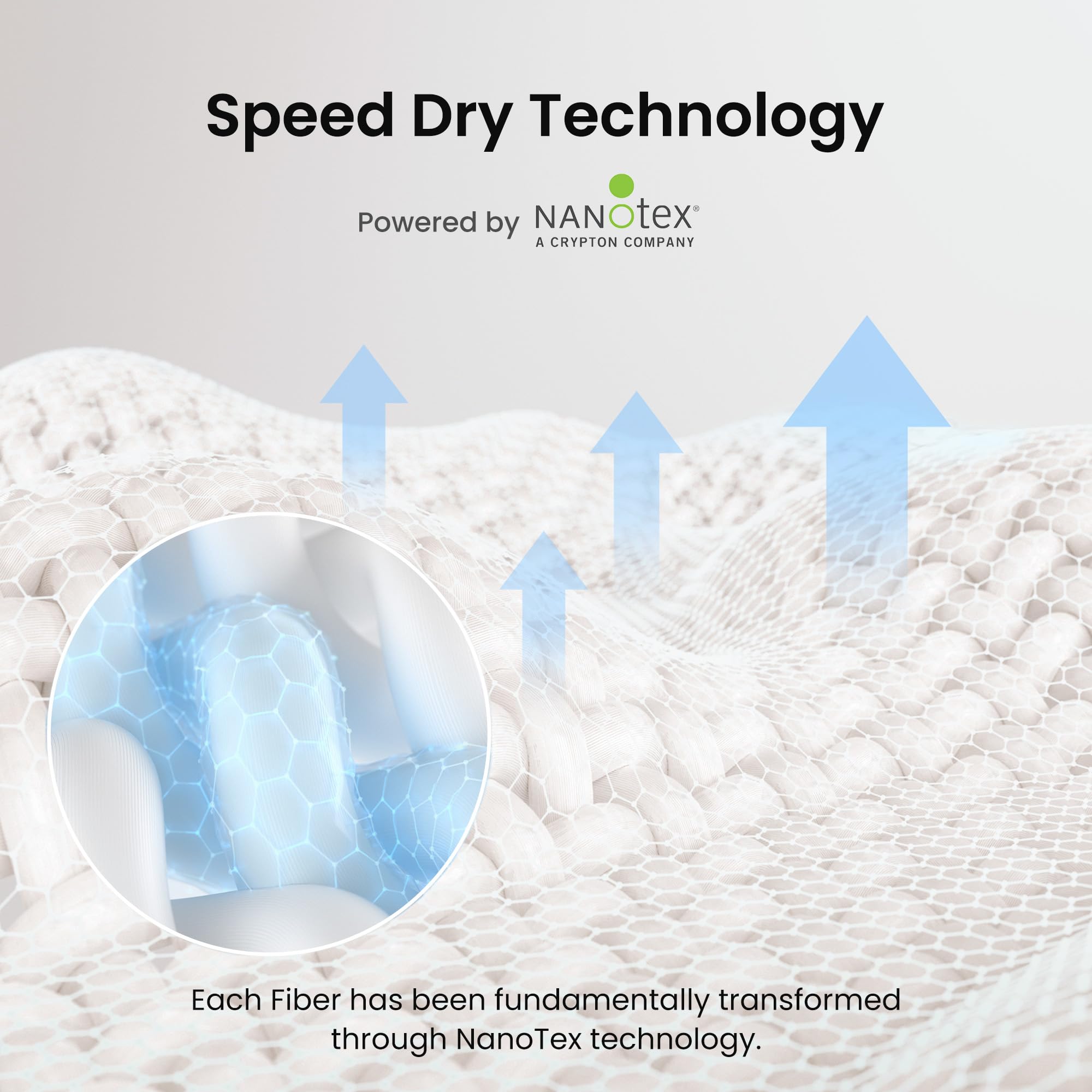 SLEEP ZONE fitted sheet deep pocket detail demonstrating secure fit