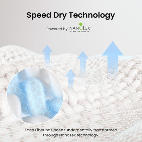 SLEEP ZONE fitted sheet deep pocket detail demonstrating secure fit