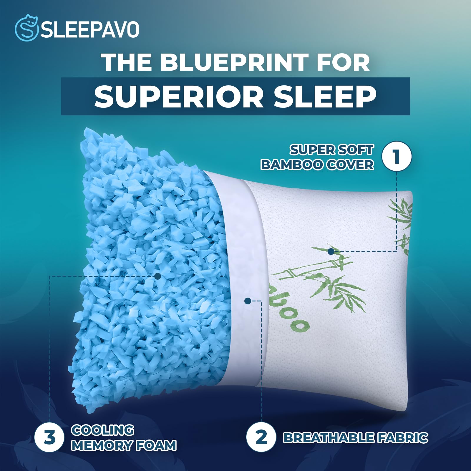 Sleepavo shredded memory foam detail demonstrating breathable fill and airflow