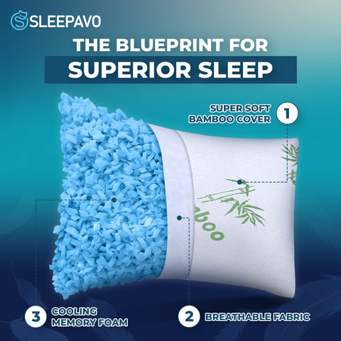 Sleepavo shredded memory foam detail demonstrating breathable fill and airflow