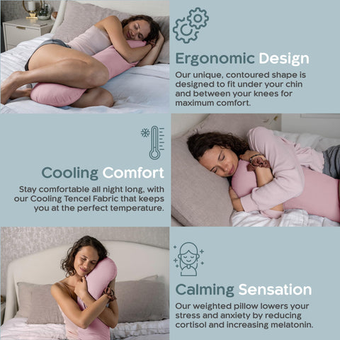SleepCloud on a made bed illustrating full-body support and improved sleep comfort benefit