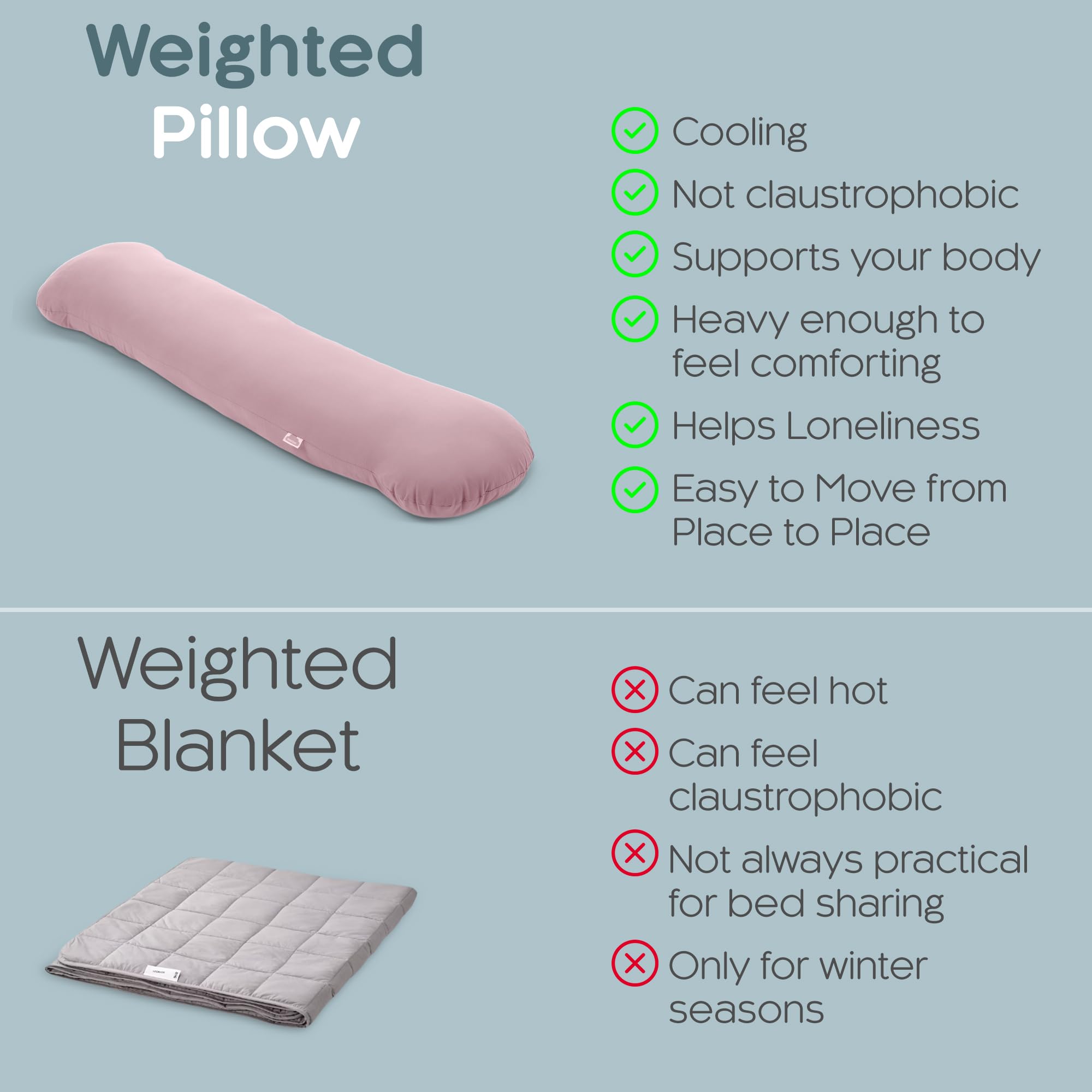 SleepCloud used by pregnant person for torso support and reduced discomfort benefit