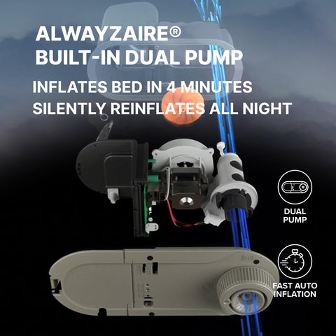 SLEEPLUX built-in pump and USB-A USB-C ports visible offering fast inflation and device charging