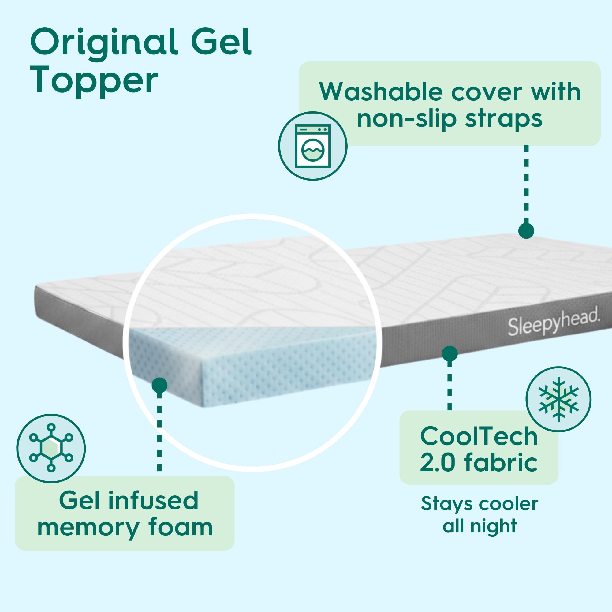 Sleepyhead zippered CoolTech cover displayed for easy removal and washing