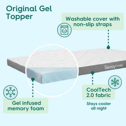 Sleepyhead zippered CoolTech cover displayed for easy removal and washing