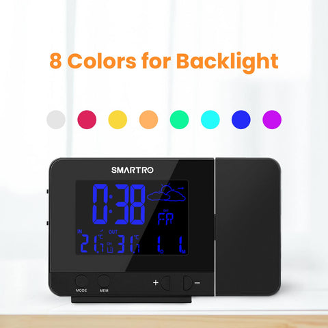 SMARTRO SC31B projected time on ceiling illustrating ideal placement and distance