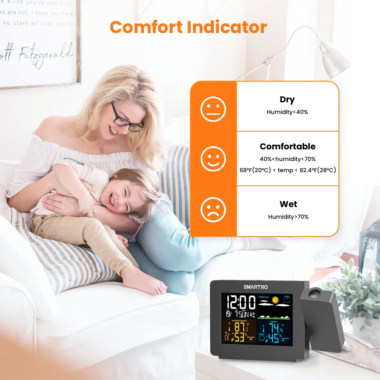 SMARTRO SC91 4.5-inch LCD showing temp, humidity, trends and mold alert