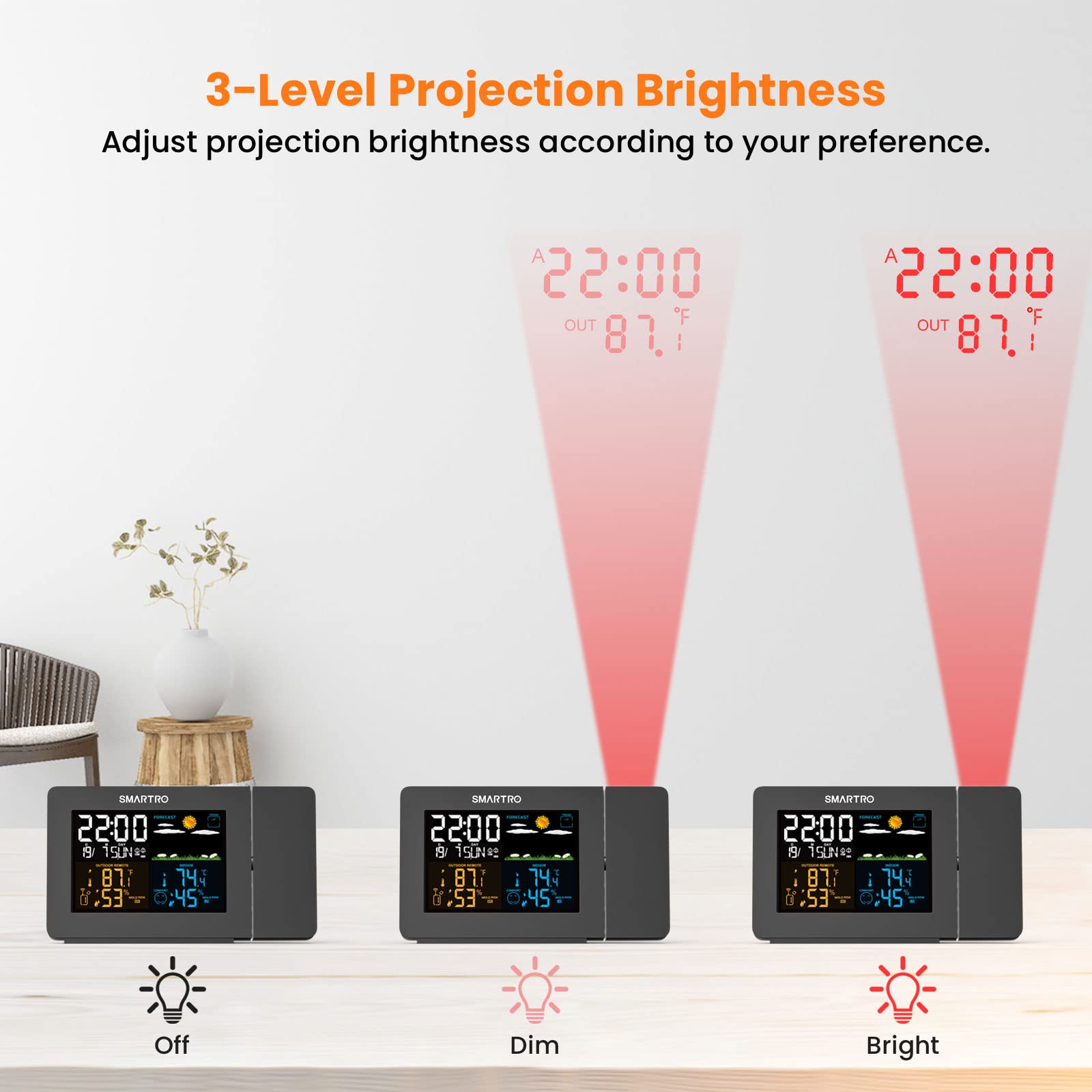 SMARTRO SC91 next to a ruler showing compact size and scale