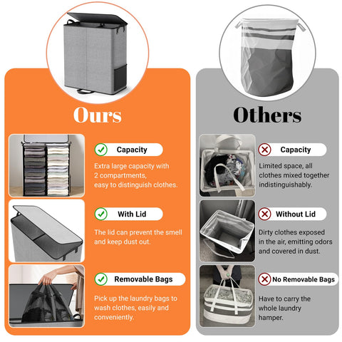 SmartTrends folded flat for compact storage to save space benefit