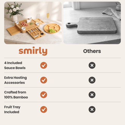 SMIRLY board next to a dinner plate for size comparison, helping buyers visualize fit on table