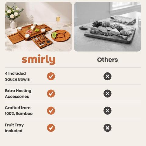 SMIRLY board beside a wine glass to show size and serving capacity