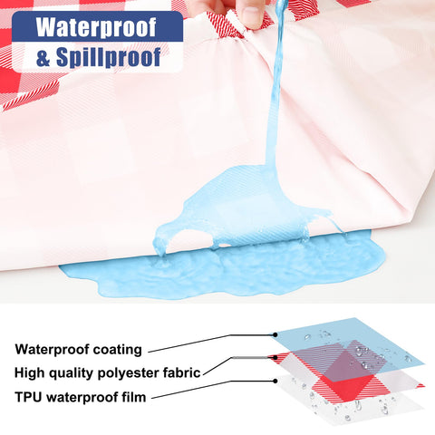 Smiry waterproof surface detail with beadled liquid for easy cleanup