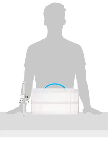 Snapware close-up of four locking tabs securing contents while transporting