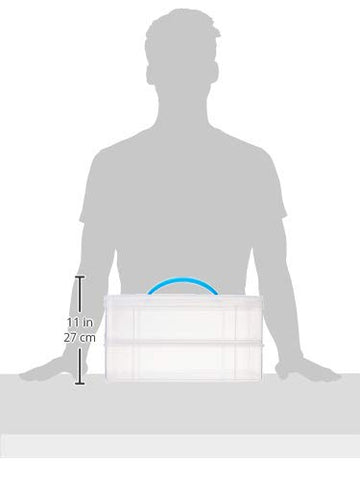 Snapware close-up of four locking tabs securing contents while transporting