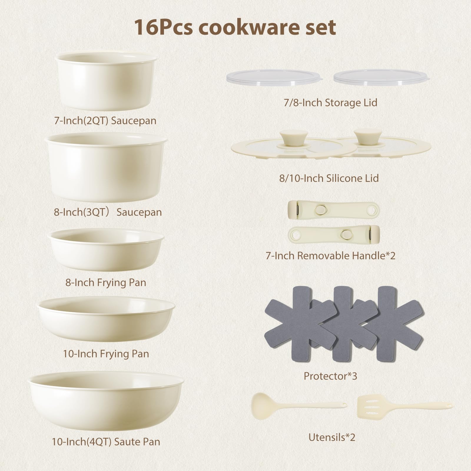 SNOWCLAD detachable handle attached to sauté pan demonstrating quick removal benefit