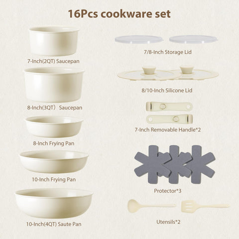 SNOWCLAD detachable handle attached to sauté pan demonstrating quick removal benefit