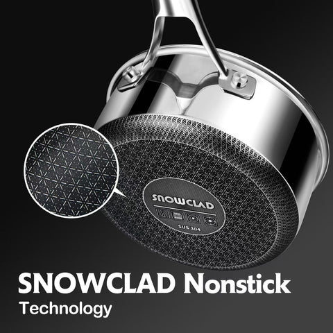 SNOWCLAD saucepan on stovetop in use demonstrating even heating and release