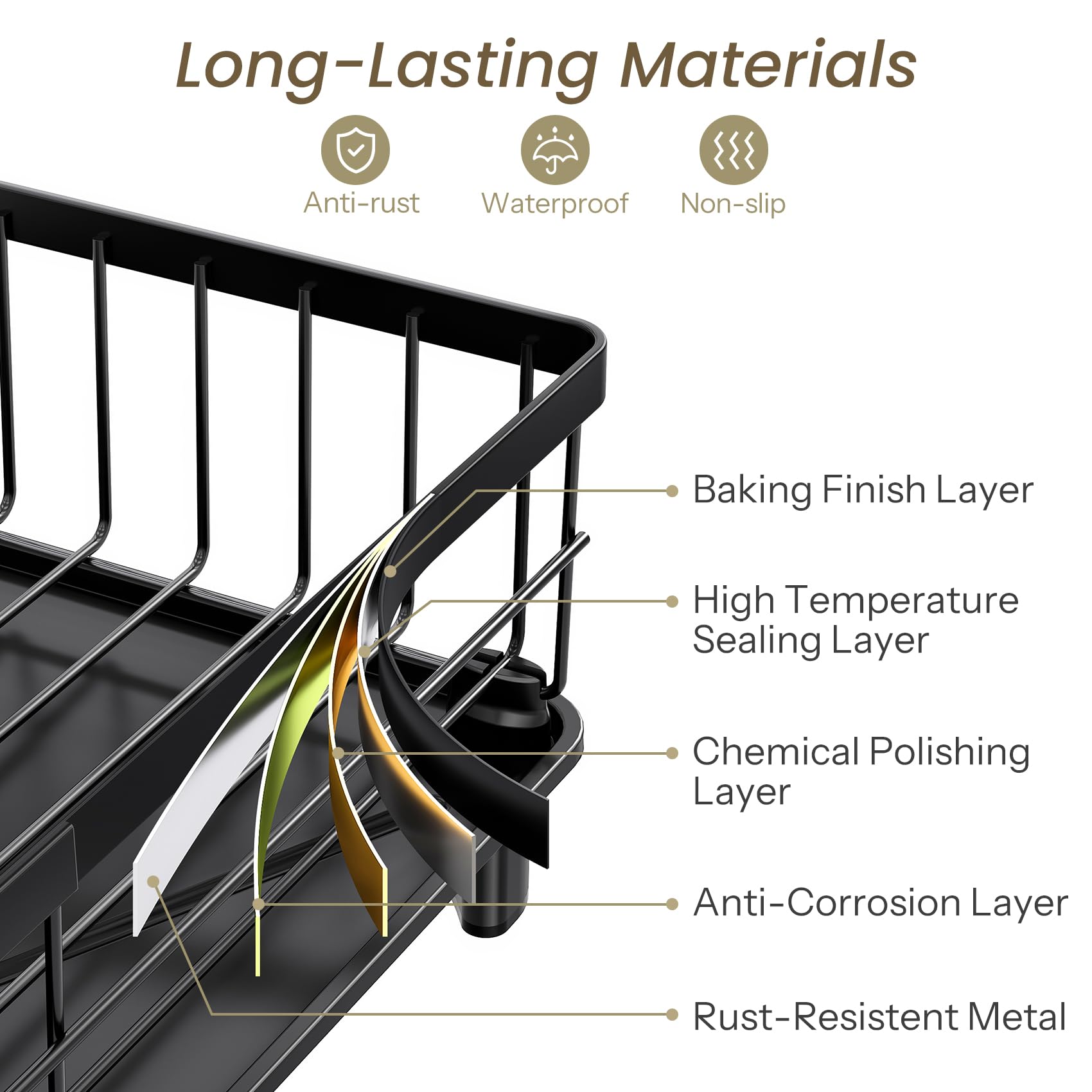 SNTD non-slip silicone feet protecting countertop and preventing slips