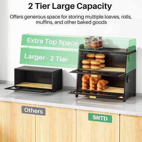 SNTD size comparison with full loaf demonstrating ample interior capacity