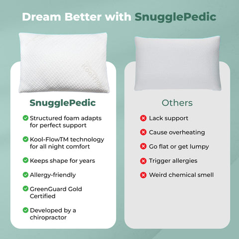Snuggle-Pedic pillow next to a hand for scale demonstrating size