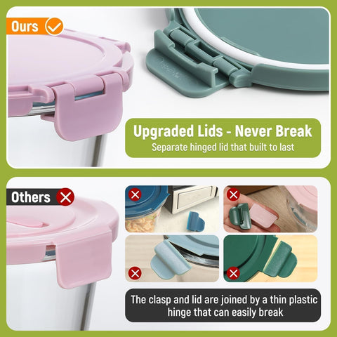 Snuvid lid close-up highlighting the reinforced split-hinge and long-lasting durability benefit