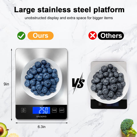 SNUXOVO close-up of stainless-steel platform for durable easy cleaning
