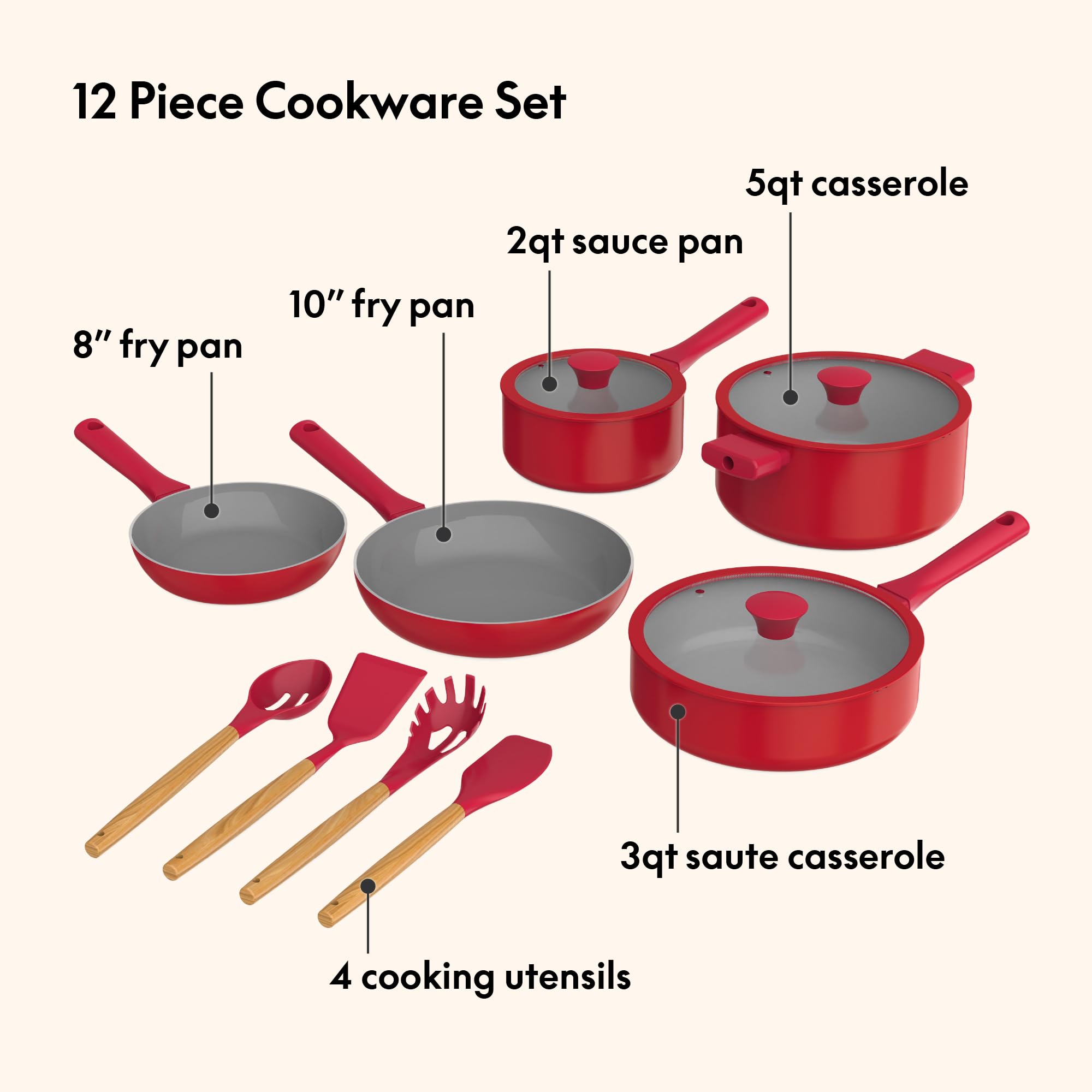 so yummy by bella fry pan heating on induction stovetop showing fast even heating