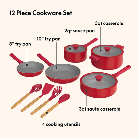 so yummy by bella fry pan heating on induction stovetop showing fast even heating